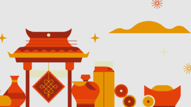 2025 Lunar New Year Wishes